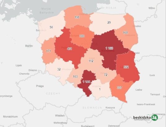 “Kompromitacja!” Tylko 1 zaszczepiony w województwie małopolskim!