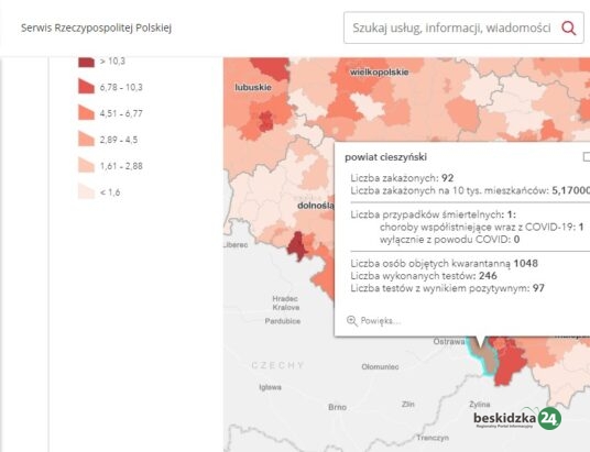 Śląskie przoduje w liczbie zakażeń. Co z powiatem cieszyńskim?
