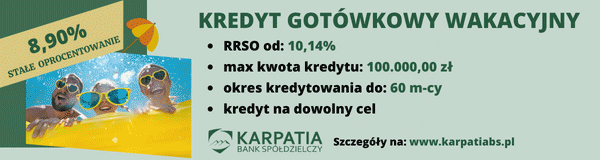 Karpatia Bank Kredyt wakacyjny - mobile