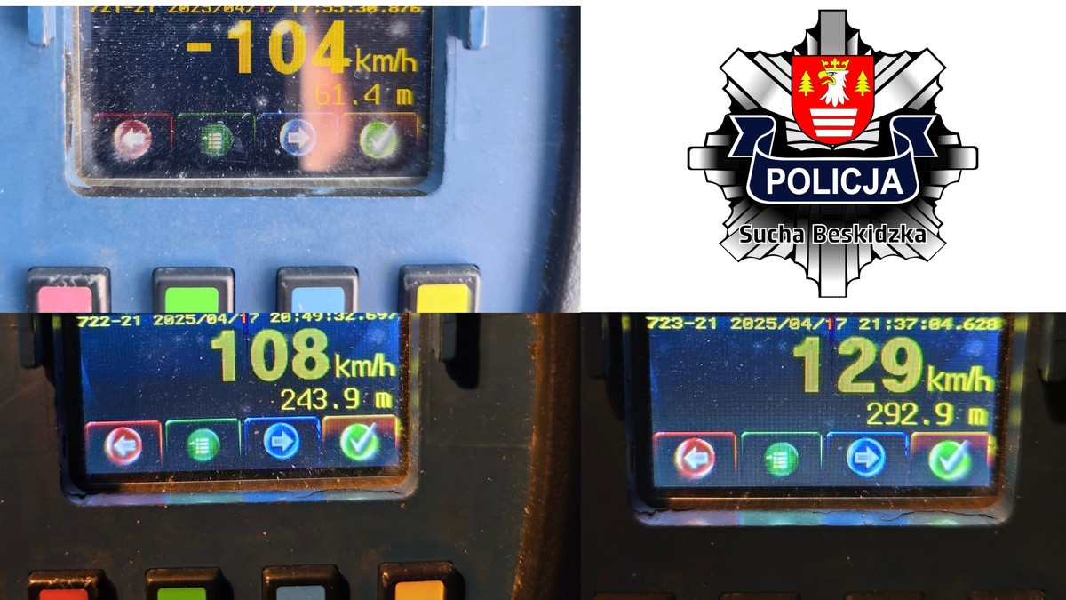 Trzech młodych straciło prawko w jeden dzień. Wszystko przez głupotę i brawurę