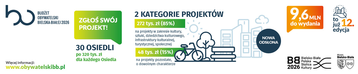 budżet 2026