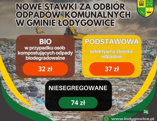Drożeją opłaty za śmieci w gminie Łodygowice
