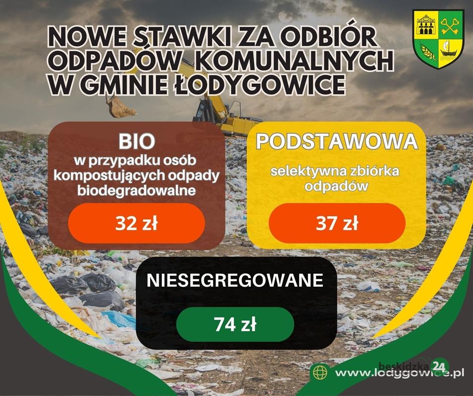 Drożeją opłaty za śmieci w gminie Łodygowice
