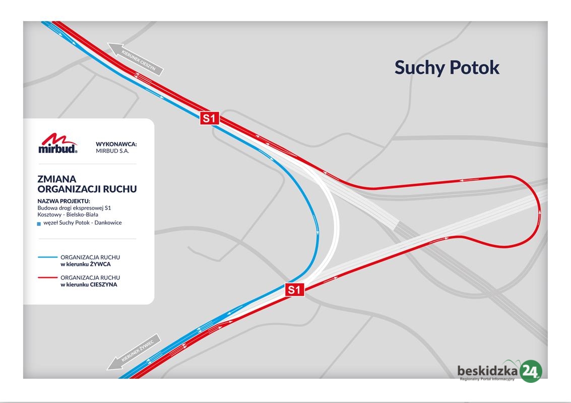 Uwaga na S1! Zmiana na węźle Suchy Potok w Bielsku-Białej. Pojedziemy inaczej!