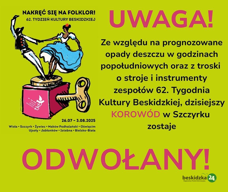 TKB w Szczyrku: Korowód odwołany!