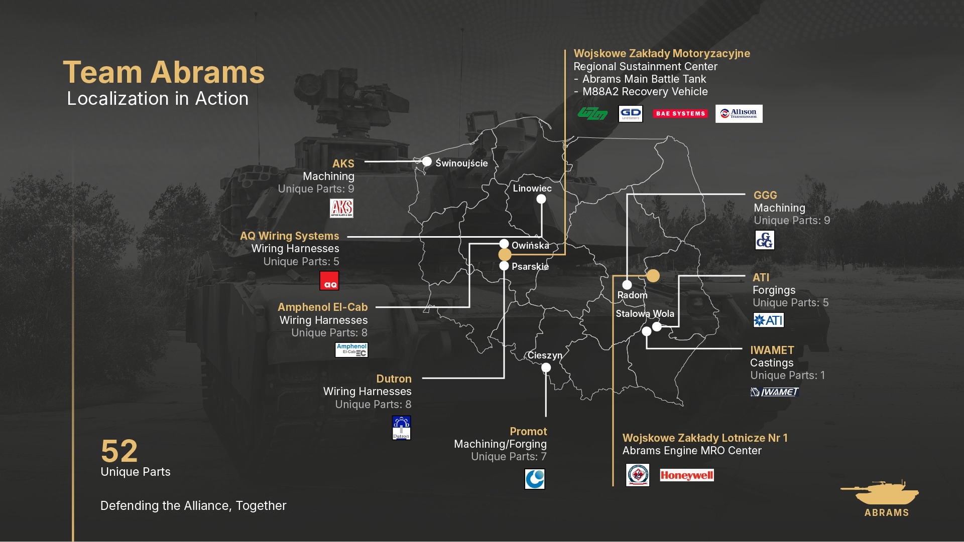 Firma z Cieszyna dostawcą części do czołgów Abrams