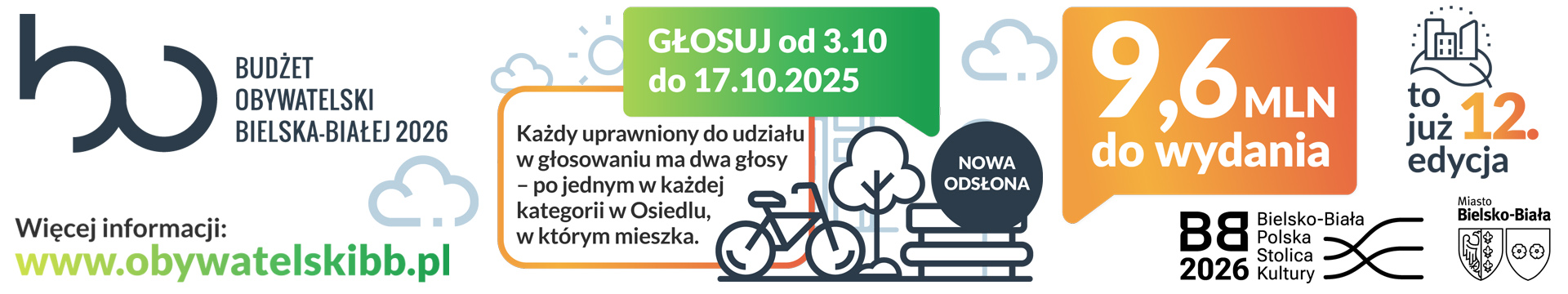 Budżet Obywatelski 25