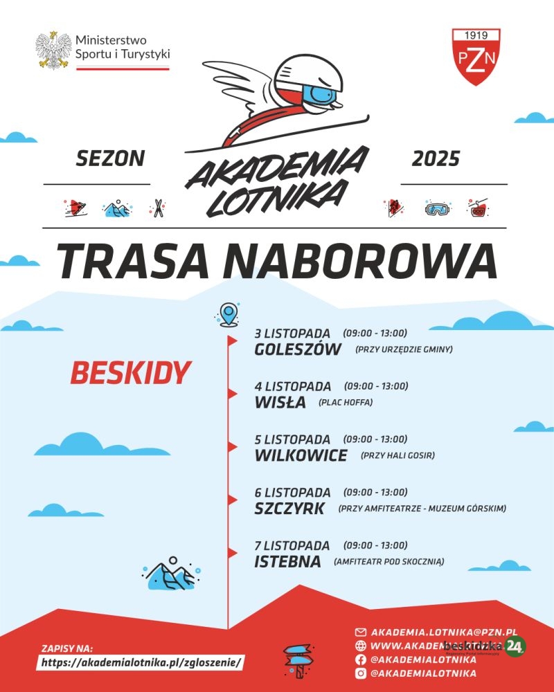 Mobilna skocznia w gminie Goleszów w ramach Akademii Lotnika