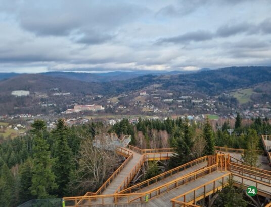 Co nowego w wiślańskiej ofercie na sezon zimowy? ZDJĘCIA