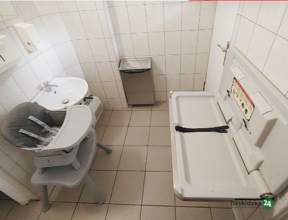 Przewijaki w Makowie Podhalańskim i Zembrzycach