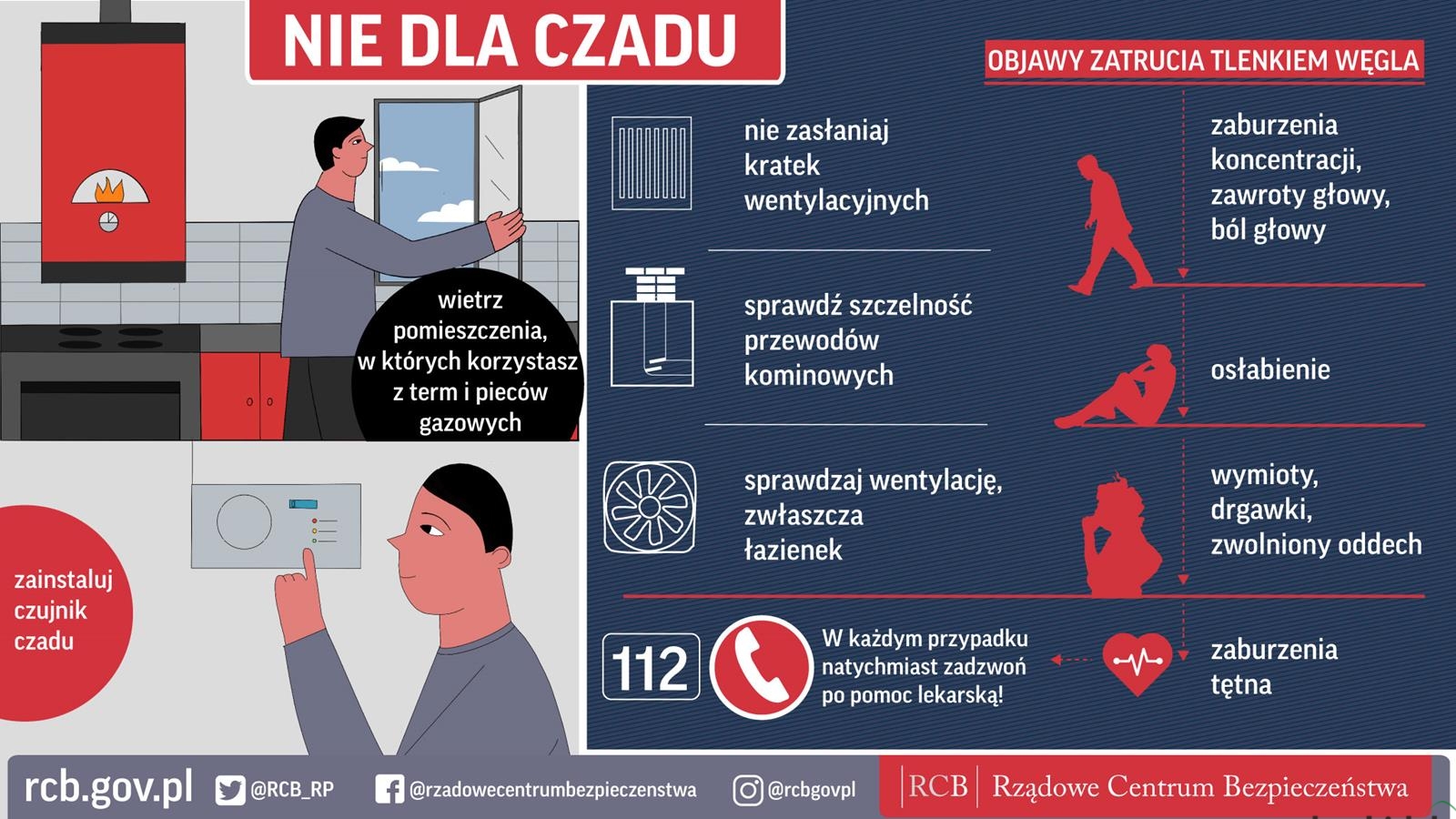 Nastolatka podtruła się czadem