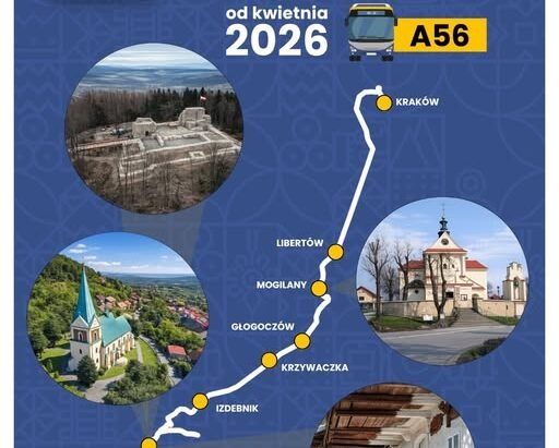 Koleje Małopolskie z nową linią Kraków – Lanckorona