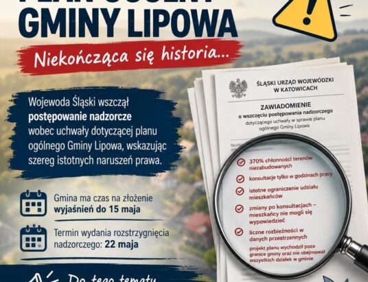 Wojewoda, postępowanie nadzorcze i plan ogólny gminy Lipowa