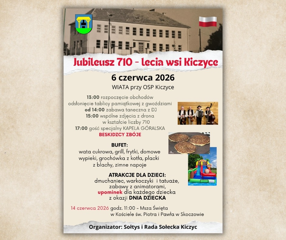 Kiczyce świętują 710-lecie. Będzie odsłonięcie tablicy, góralski koncert i wspólne zdjęcie z drona