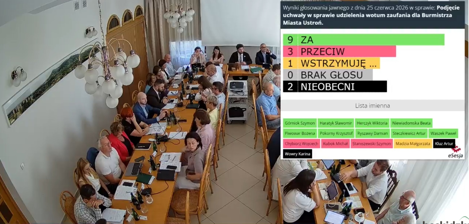 Ustroń: Burmistrz Paweł Sztefek otrzymał od radnych wotum zaufania