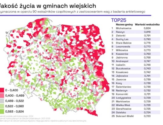 Gmina Jaworze z tytułem „Gmina na 5!”