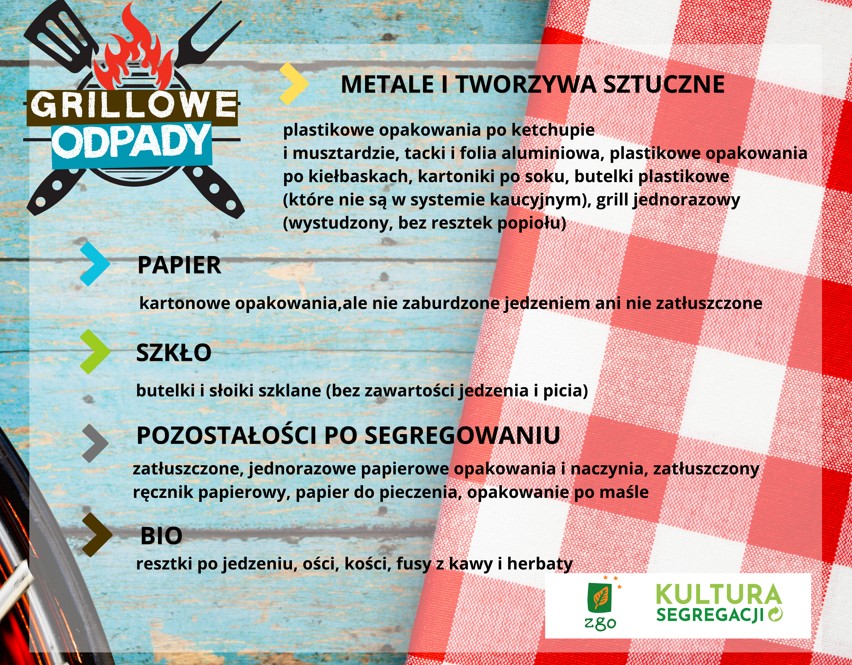 Grillowe odpady