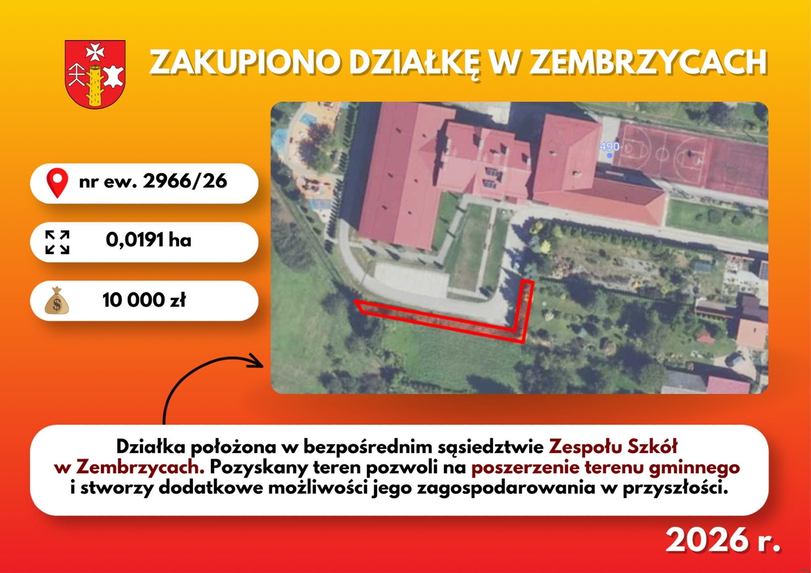 Dlaczego gmina kupiła działkę koło szkoły w Zembrzycach? – MAPA