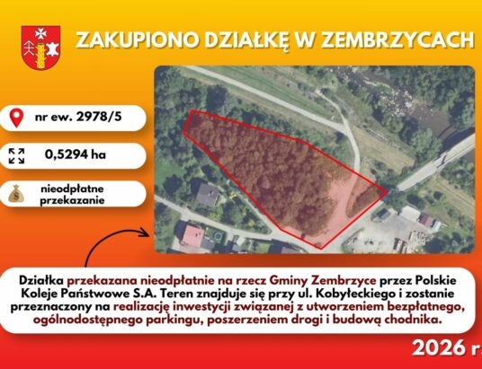 Będzie dodatkowy parking pod kolej w Zembrzycach