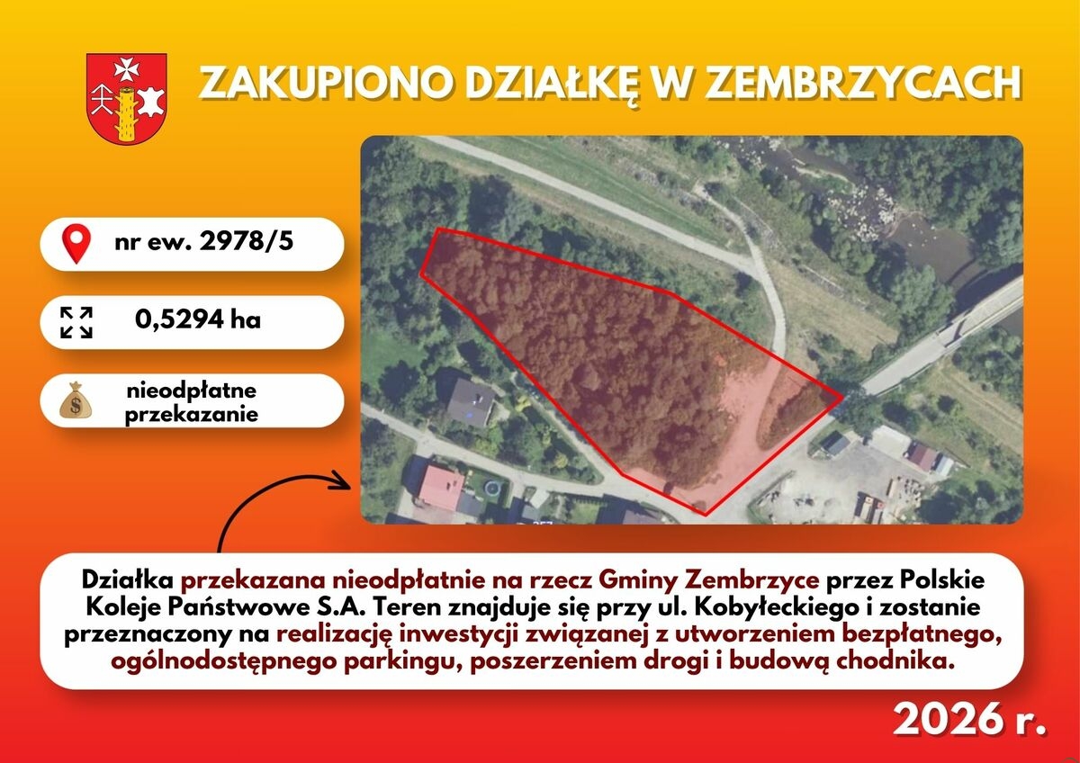Będzie dodatkowy parking pod kolej w Zembrzycach